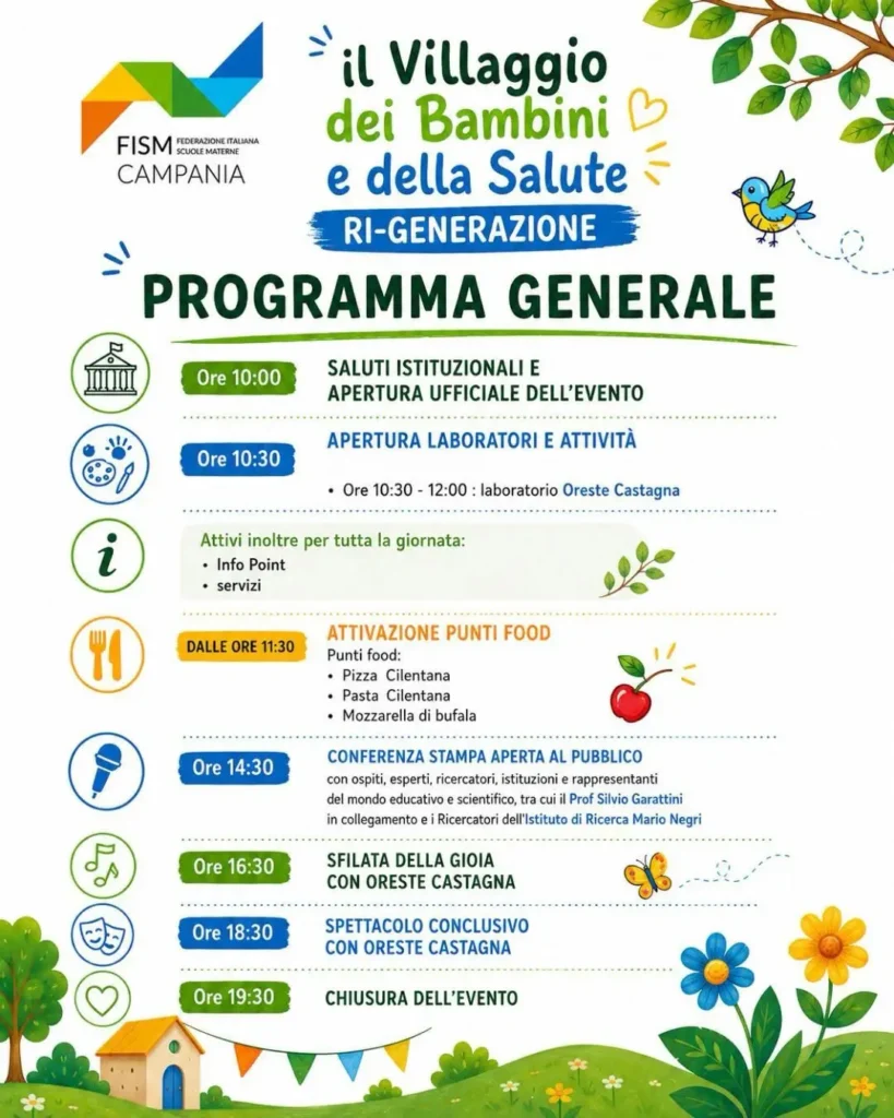 Il Villaggio dei Bambini e della Salute